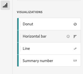 Visualizaciones