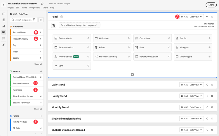 Configuración de base de Customer Journey Analytics