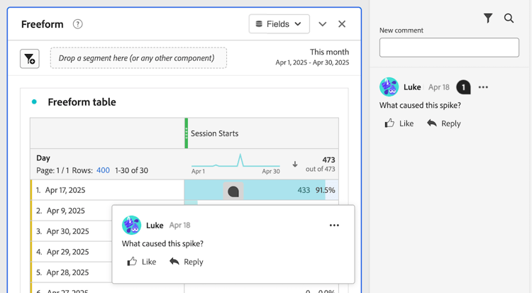 Ver comentarios en Analysis Workspace