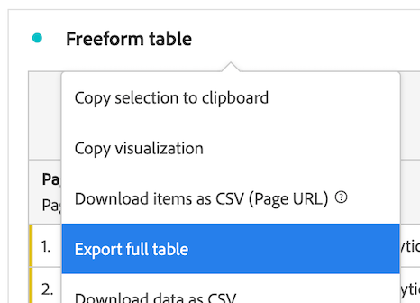 Menú desplegable de tabla de forma libre con Exportar tabla completa resaltada.