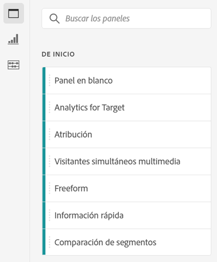 Panel Customer Journey Analytics que enumera los tipos de paneles disponibles.