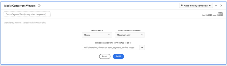 La vista predeterminada de los visualizadores simultáneos de medios.