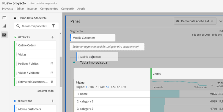 El carril izquierdo muestra las métricas disponibles y la métrica Cliente móvil arrastrada a la zona de colocación del panel.