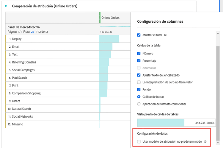 Las opciones de Configuración de columna que resaltan la opción Configuración de datos: utilice un modo de atribución no predeterminado.