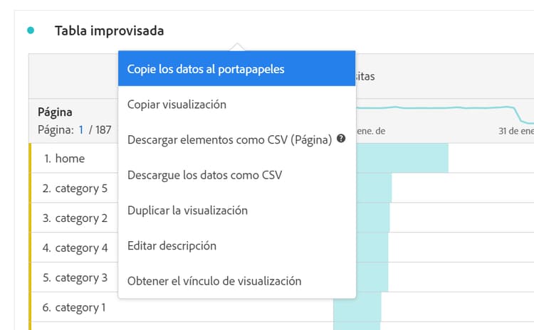 Tabla de forma libre que muestra las opciones de exportación y los datos de copia al portapapeles seleccionados.