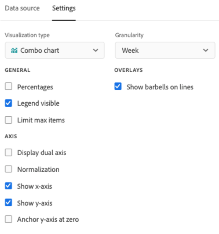 La vista Configuración del gráfico combinado muestra las opciones que se describen a continuación.