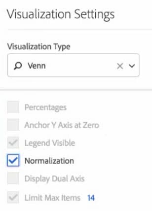 Opción Configuración de visualización para el tipo de visualización: Diagrama de Venn.