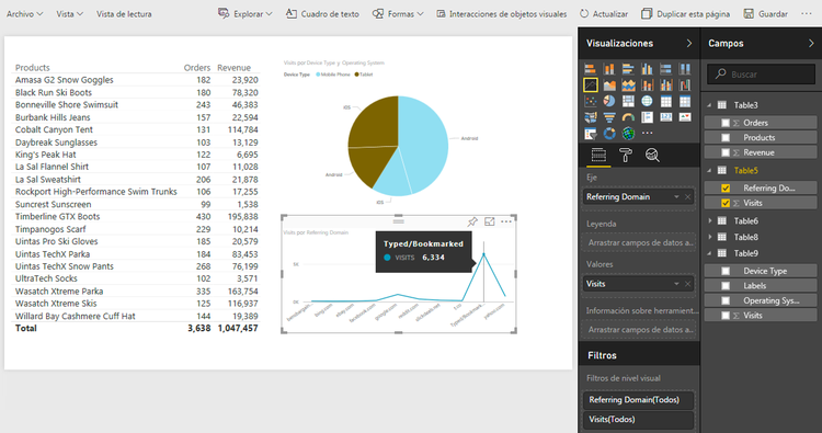 Captura de pantalla que muestra el menú Visualizaciones y un gráfico de líneas de datos.
