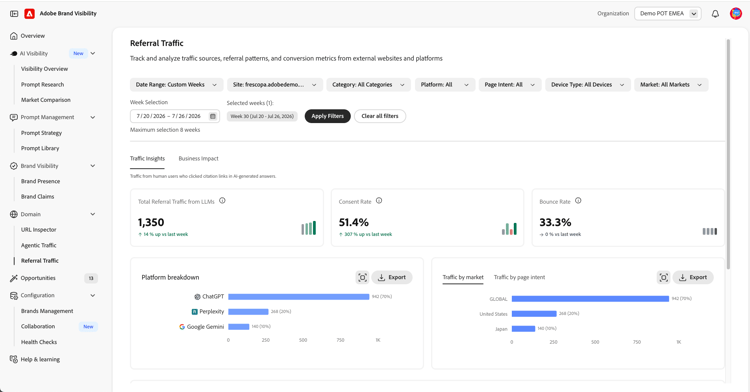 Tráfico de referencia: selector del sitio (experiencia centrada en la marca)