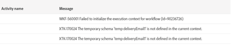 Error temporal descartado de tabla