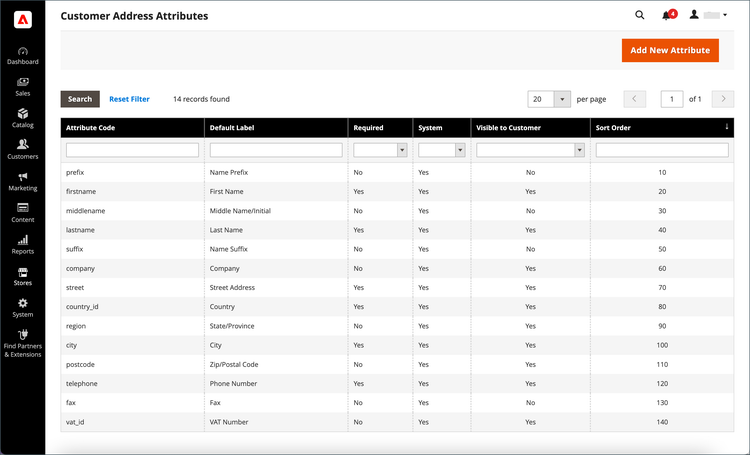 Administrador - Atributos de dirección de cliente