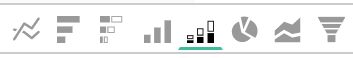Report Builder con el tipo de gráfico seleccionado y la opción de visualización de columna apilada resaltada