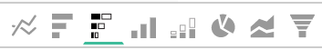 Report Builder con el tipo de gráfico seleccionado y la opción de visualización de barra apilada resaltada