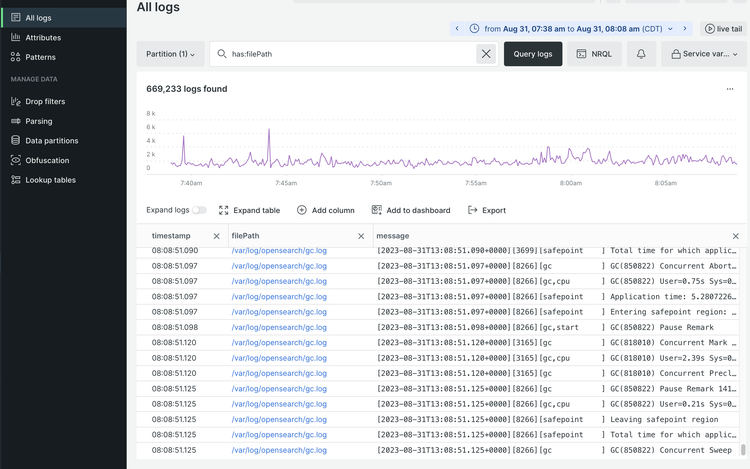 Datos de registro del servicio New Relic del proyecto en la nube