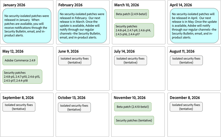 Calendario de la versión de Adobe Commerce de 2026