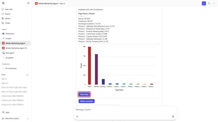 Respuesta del agente con un gráfico de barras que visualiza los visitantes web de los productos principales y la opción Ver datos.
