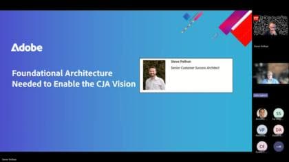Arquitectura básica necesaria para activar el concepto de Adobe Customer Journey Analytics