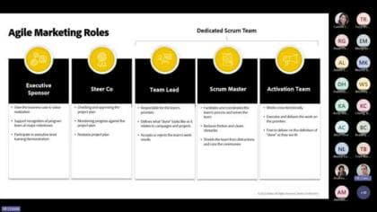 Cultivo de una organización de marketing Agile