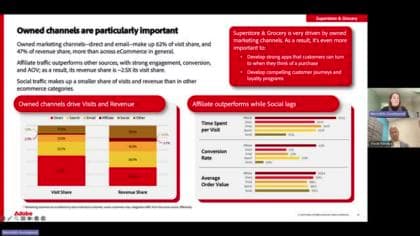 Perspectivas digitales de Adobe: Descubra los resultados de las vacaciones de 2024 y las tendencias de principios de 2025