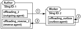 chlimage1-115