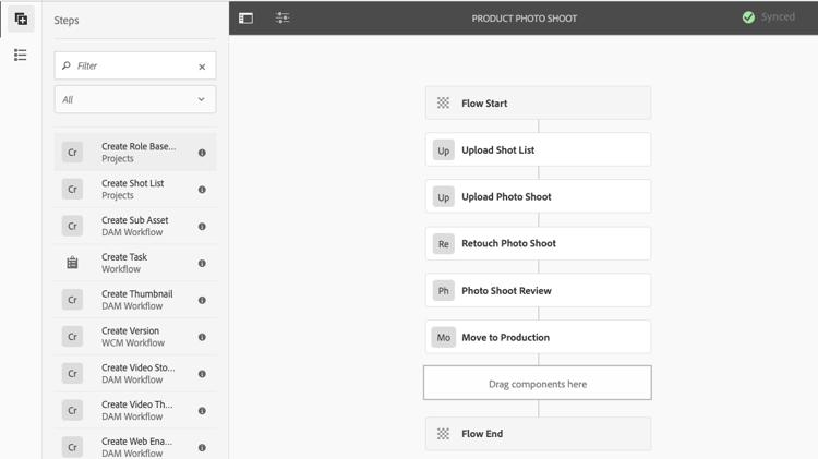 Crear tarea de proyecto basada en roles