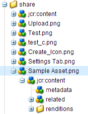 Asignar a la configuración de propiedad en el perfil de metadatos