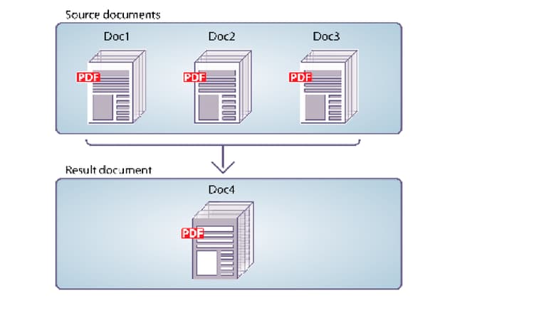 pa_pa_document_assembly