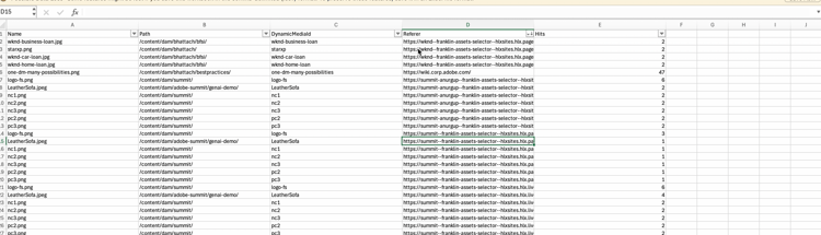 CSV descargado en el informe de entrega de Dynamic Media