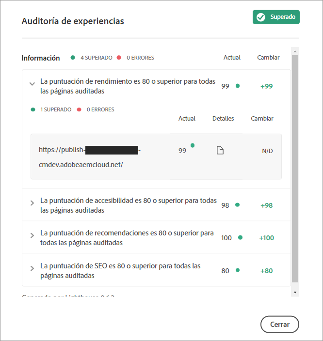 Resultados de la auditoría de experiencias