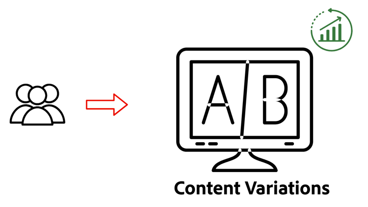 Experimentación (Pruebas A/B)