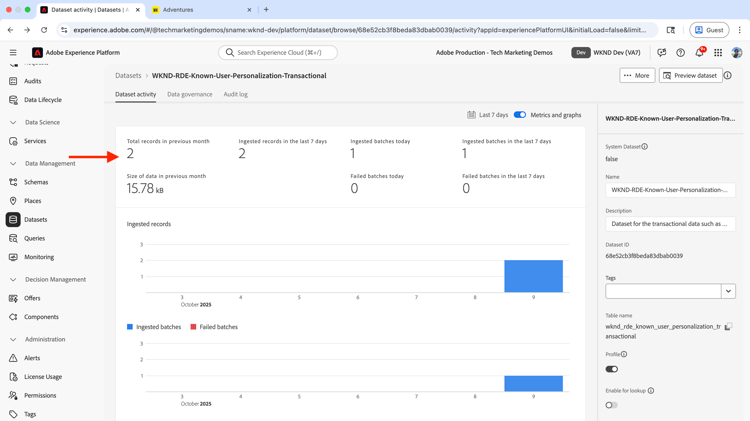 Conjunto de datos transaccional con datos