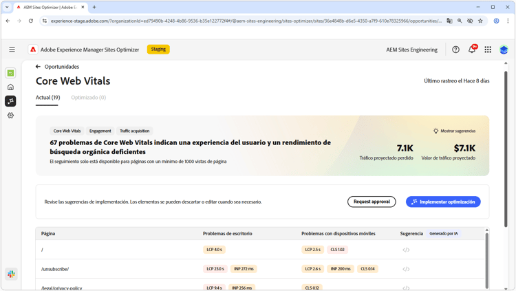 oportunidad de core web vitals