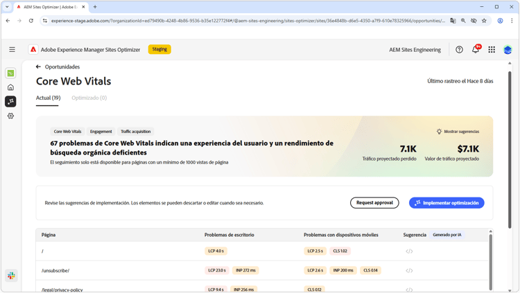 Optimización automática de la oportunidad de Core Web Vitals