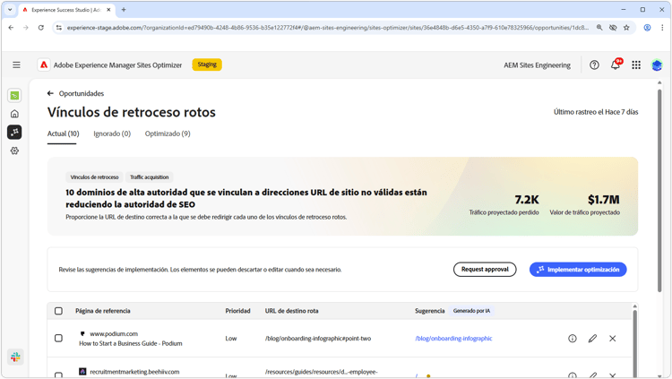 Oportunidad de vínculos de retroceso rotos