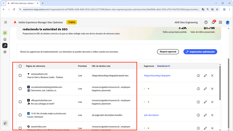 Identificación automática de vínculos de retroceso rotos