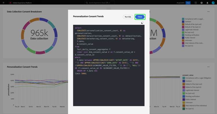 Cuadro de diálogo que muestra el SQL de una perspectiva con la opción Cerrar resaltada.