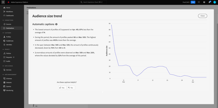 Cuadro de diálogo de subtítulos automáticos para el widget de tendencia de tamaño de audiencia.