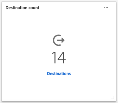 El widget Recuento de destinos.