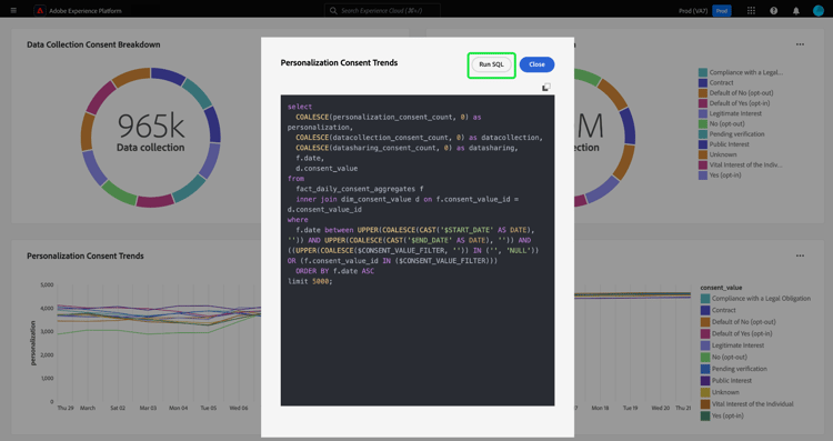 Cuadro de diálogo que muestra el SQL de una perspectiva con las opciones SQL y Ejecutar SQL resaltadas.