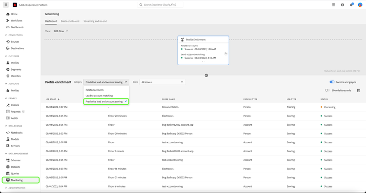 Enriquecimiento predictivo del perfil de puntuación de clientes potenciales y cuentas