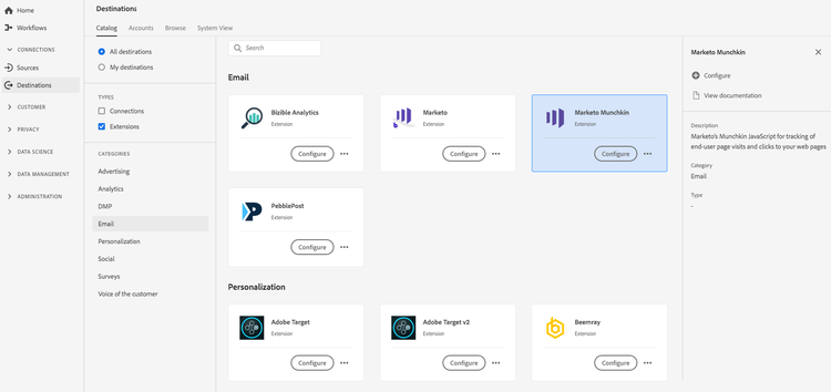 Extensión de Marketo Munchkin