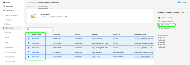 Pantalla de datos de activación que resalta la opción de editar las programaciones de activación para varias audiencias.