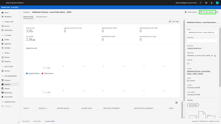 página de actividad del conjunto de datos