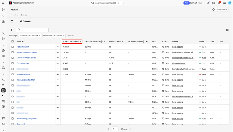 Los conjuntos de datos del lago de datos se ordenaron de mayor a menor.