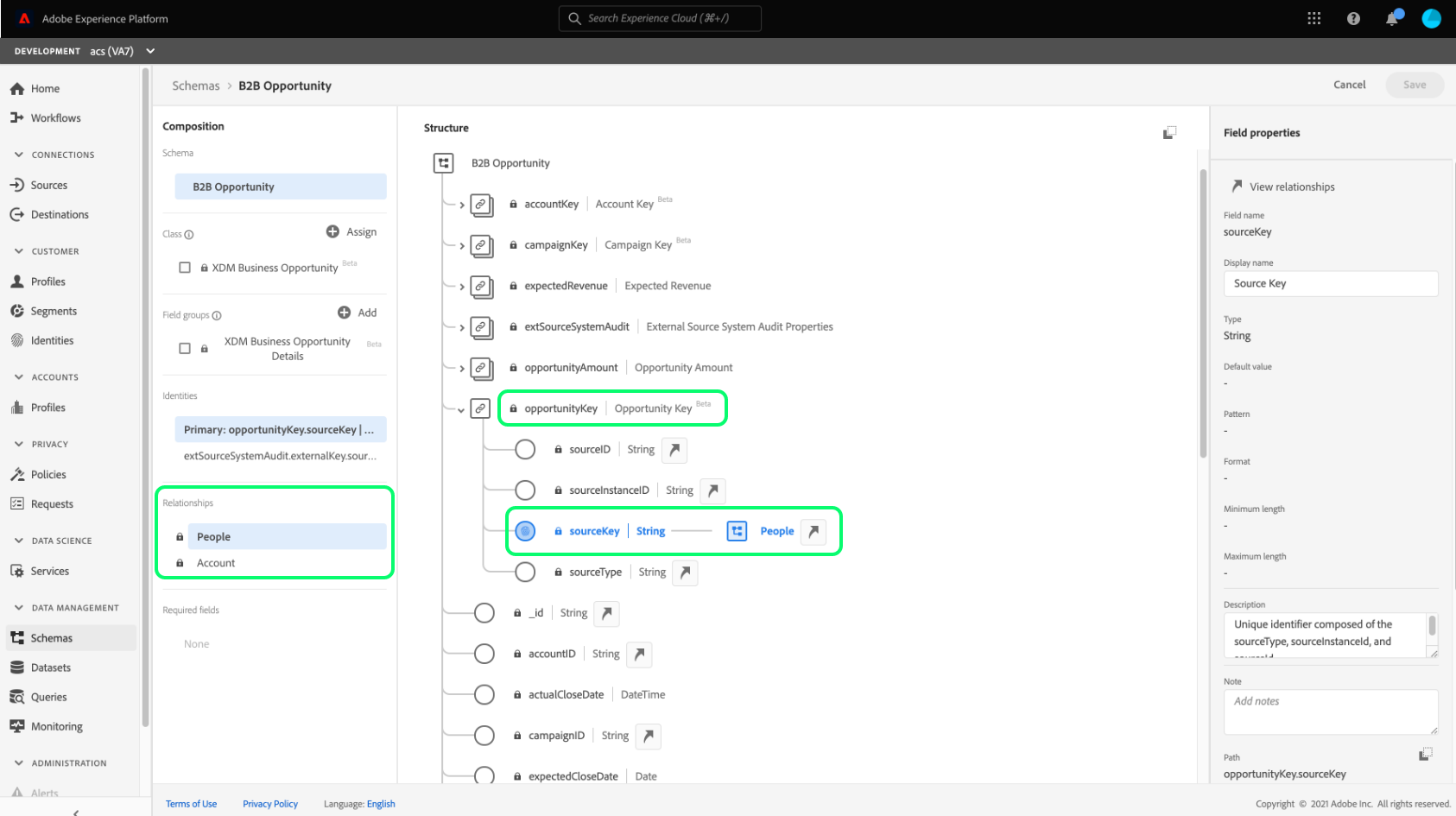 Casos De Uso De Segmentación Para Real-time Customer Data Platform B2B ...