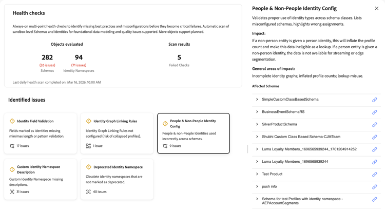 Panel de detalles de configuración de identidad de personas y no personas que muestra la descripción, el impacto y los esquemas afectados con filas ampliables