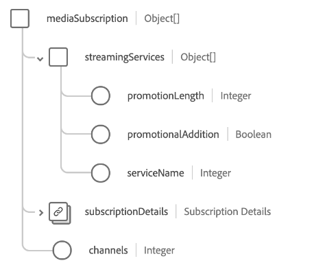 mediaSubscription