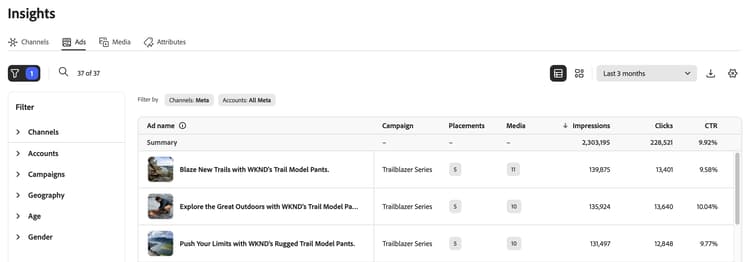 Filtro y tabla de anuncios