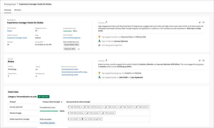Acceder a los detalles del grupo de compra