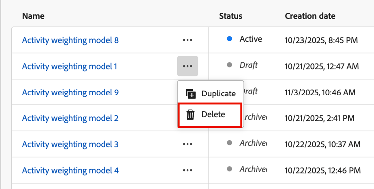 Eliminar el modelo de puntuación de borrador